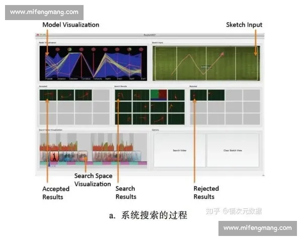 体育管理模式创新与实践路径探索研究与应用分析